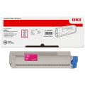 OKI 45862815 Toner magenta  kompatibel mit MC 873 dn